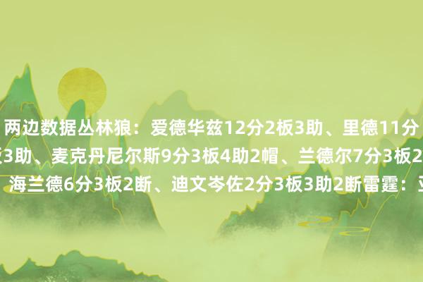 两边数据丛林狼：爱德华兹12分2板3助、里德11分4板1助、戈贝尔9分4板3助、麦克丹尼尔斯9分3板4助2帽、兰德尔7分3板2助2断、克拉克7分1板、海兰德6分3板2断、迪文岑佐2分3板3助2断雷霆：亚历山大13分4板5助、哈尔滕施泰因8分2板1助、霍姆格伦6分3板1助、维金斯6分2板3助2断、乔6分1板1助、多特5分3板1助、华莱士4分1板、肯里奇·威廉姆斯2分1板1助、杰林·威廉姆斯3板    体育录像/图片